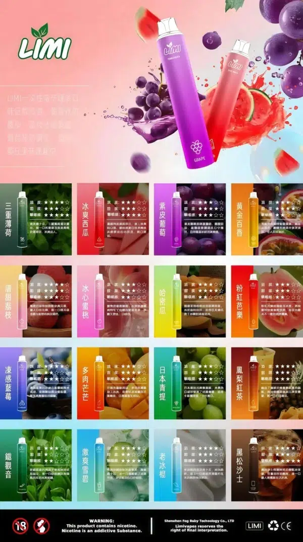 LIMI-7000-PUFFS-發光拋棄式電子煙-台灣一次性電子煙推薦1-scaled-1 LIMI PUFFS一次性拋棄式 7000口